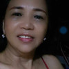 Candys